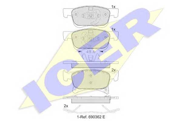 icer 182221