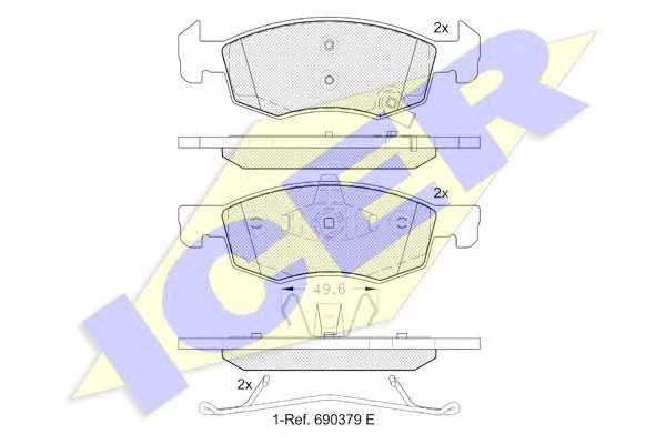 icer 182223