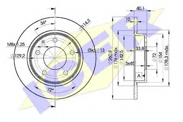 icer 78bd32592