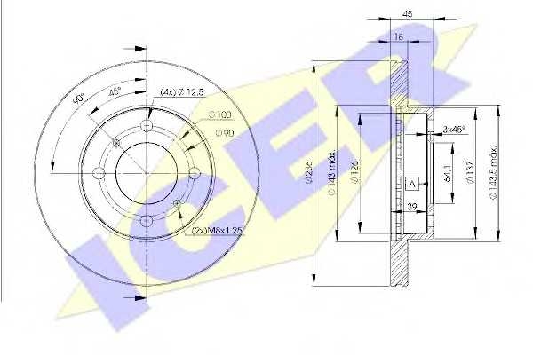 icer 78bd92822