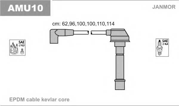 janmor amu10