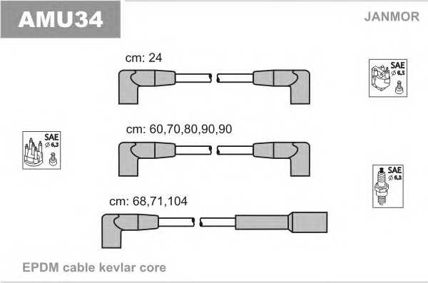 janmor amu34