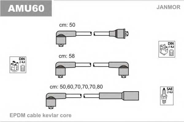 janmor amu60