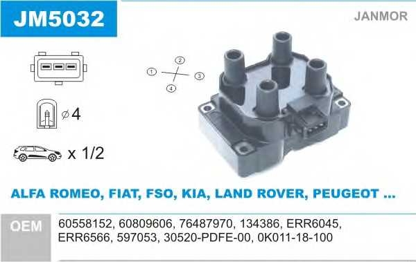 janmor jm5032