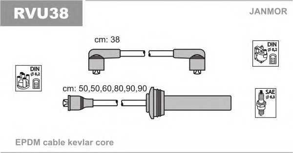 janmor rvu38