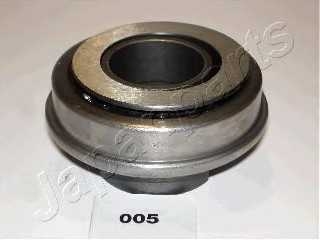 japanparts cf005