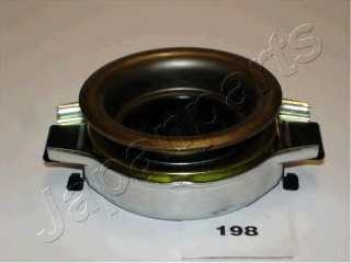 japanparts cf198