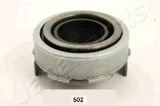 japanparts cf502