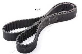 japanparts dd287