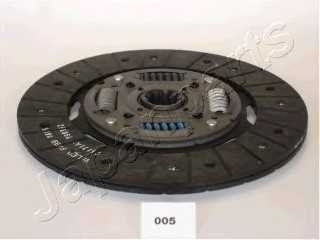japanparts df005
