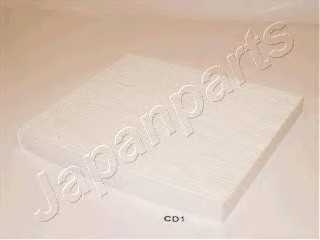 japanparts faacd1