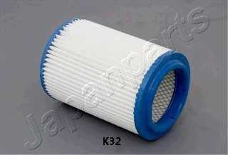 japanparts fak32s