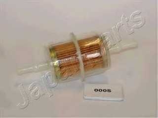 japanparts fc000s