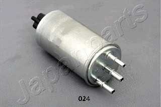 japanparts fc024s