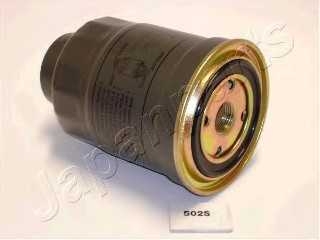 japanparts fc502s