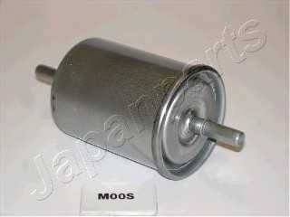japanparts fcm00s