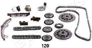 japanparts kdk120