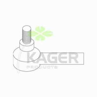 kager 430541