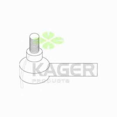 kager 430639