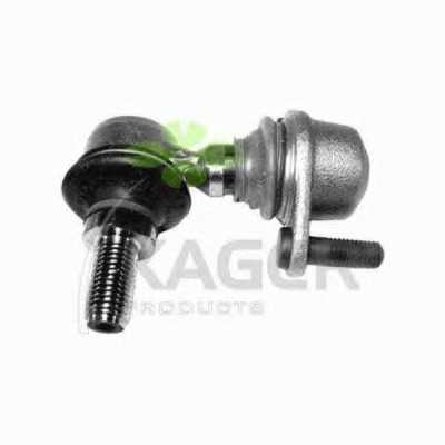 kager 850221