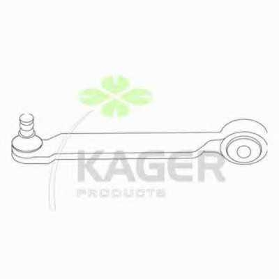 kager 870706