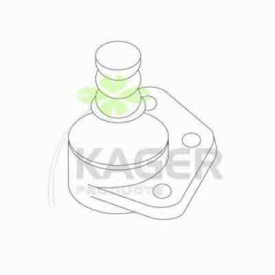 kager 880408