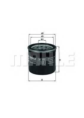 knecht oc195