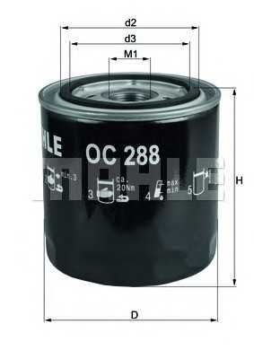 knecht oc288