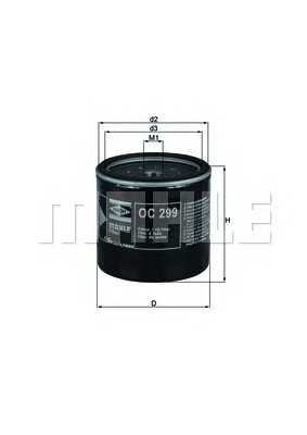 knecht oc299