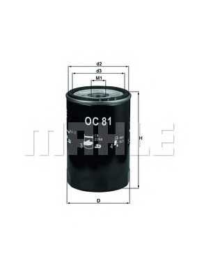 knecht oc81