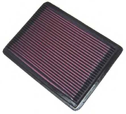 knfilters 332057
