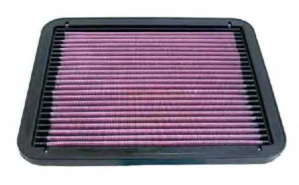 knfilters 332072