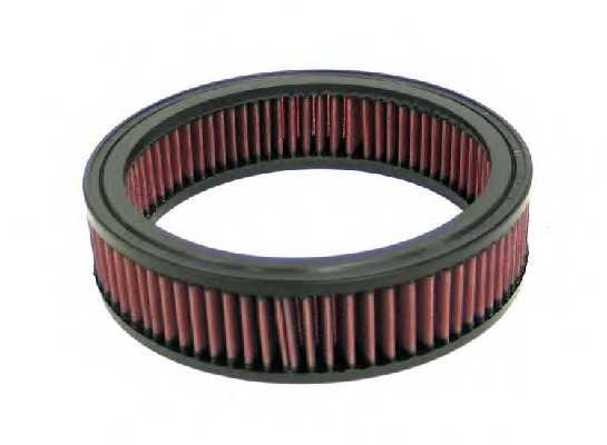 knfilters e1112