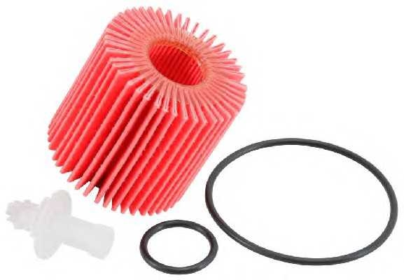 knfilters ps7020