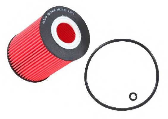 knfilters ps7028