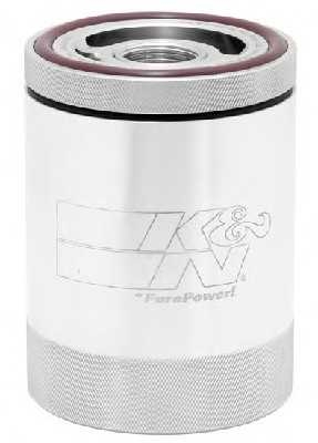 knfilters ss2004