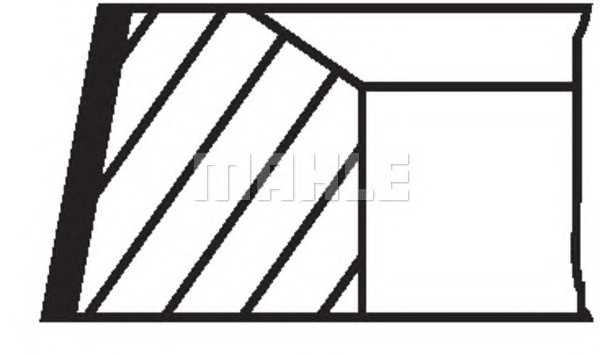 mahleoriginal 03060n1