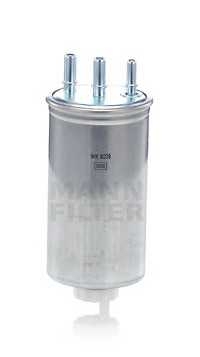 mannfilter wk8039