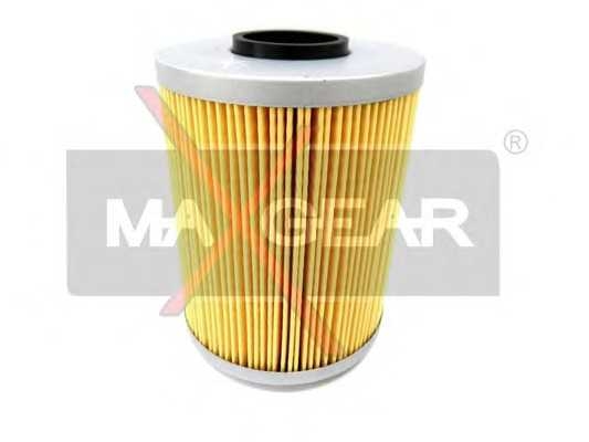 maxgear 260171