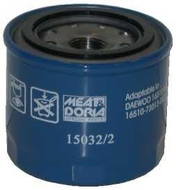 meatdoria 150322