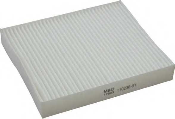 meatdoria 17503