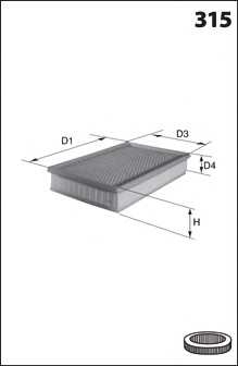 mecafilter 141a