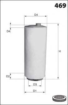 mecafilter 164