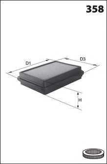 mecafilter elp3561