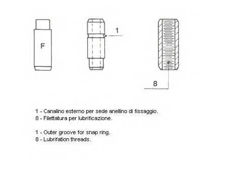 metelli 011370