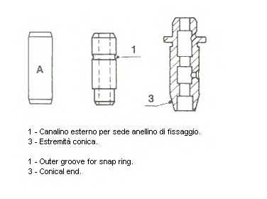 metelli 012243