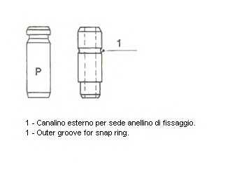 metelli 012358