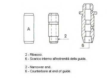 metelli 012561