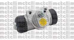 metelli 040506