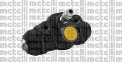 metelli 040514